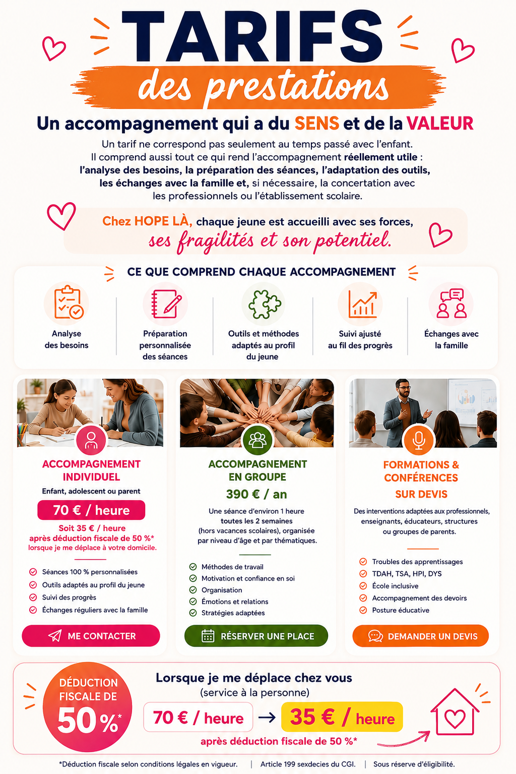 Tarifs des prestations HOPE LÀ : accompagnement individuel, accompagnement en groupe, formations et conférences